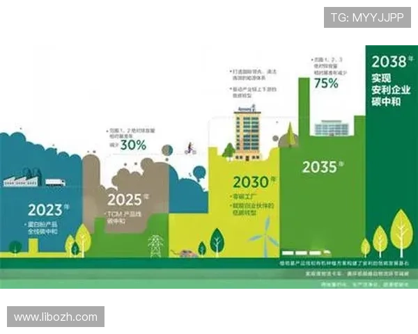 乐鱼app积极响应国家政策,推动绿色健康娱乐环境建设 乐鱼app积极响应国家政策,推动绿色健康娱乐环境建设