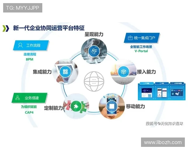 开云平台打造智能化管理新生态引领企业数字化升级