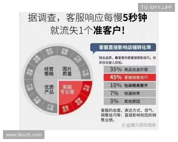 优化新球体育app供应商合作关系的实用策略提升平台运营效率与用户满意度