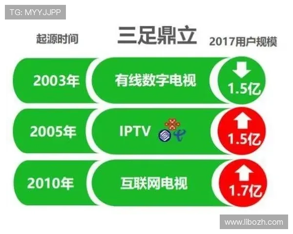 乐球直播体育在线直播打造专业的体育直播平台,带来极致的观赛享受 乐球直播体育在线直播打造专业的体育直播平台,带来极致的观赛享受